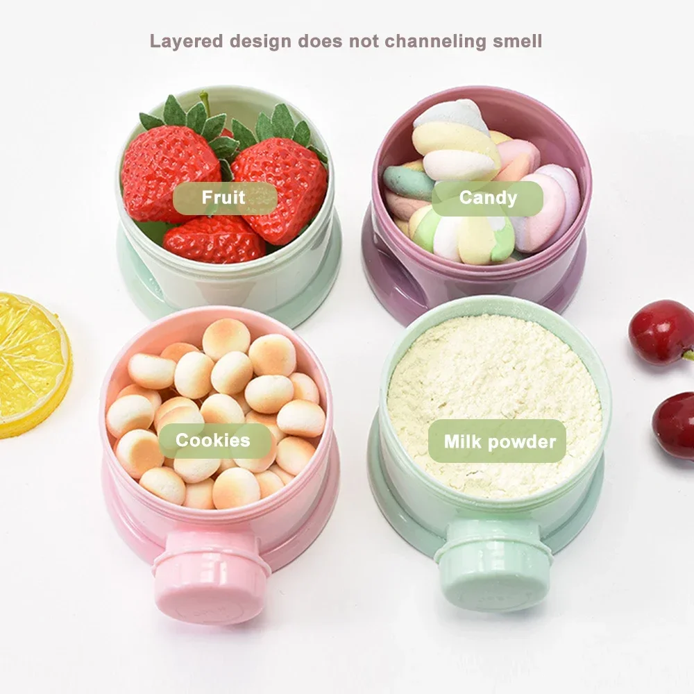 Scatola per latte in polvere 4 - Food Snacks For 1 Year Old recensione e prezzo