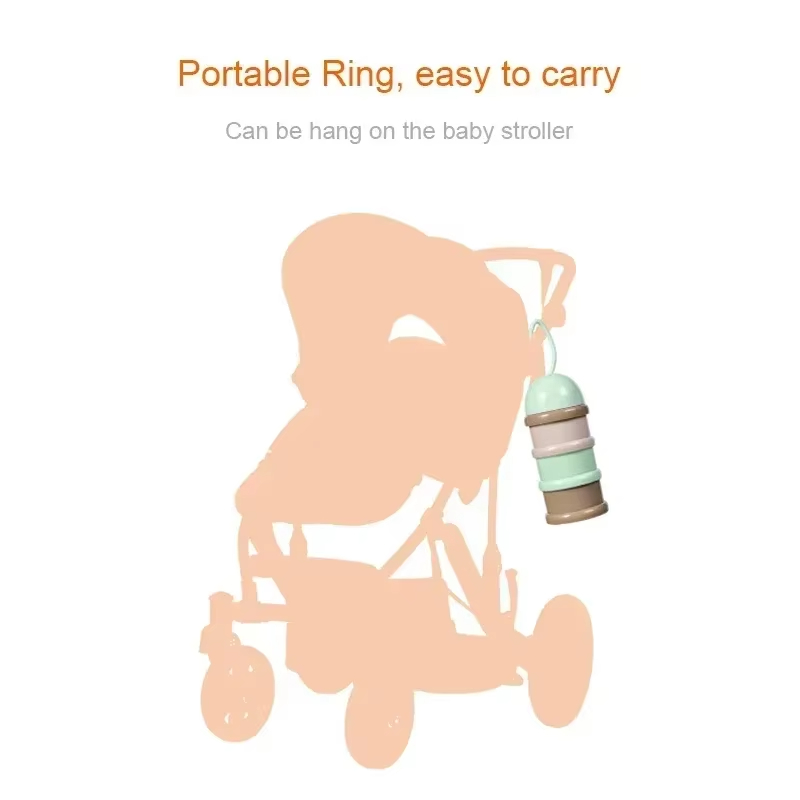 Scatola per latte in polvere c - Food Snacks For 1 Year Old recensione e prezzo